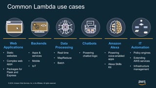 © 2018, Amazon Web Services, Inc. or its Affiliates. All rights reserved.
Common Lambda use cases
Web
Applications
• Static
websites
• Complex web
apps
• Packages for
Flask and
Express
Data
Processing
• Real time
• MapReduce
• Batch
Chatbots
• Powering
chatbot logic
Backends
• Apps &
services
• Mobile
• IoT
</></>
Amazon
Alexa
• Powering
voice-enabled
apps
• Alexa Skills
Kit
IT
Automation
• Policy engines
• Extending
AWS services
• Infrastructure
management
 