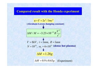 Compared result with the Honda experiment
22
3/2 mce=Γ=η
2
2
13
1023.3/
t
V
RMM −
×−=∆
mmRmmtkVV 1,1,8 ===
1324
106,10 ×== eN ω
gM 28.1=∆
gM 63.09.0 ±=∆
(Abraham-Lorenz damping constant)
(dense hot plasma)
(Experiment)
 