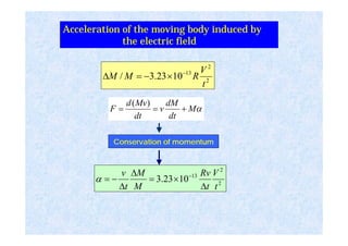 2
2
13
1023.3/
t
V
RMM −
×−=∆
αM
dt
dM
v
dt
Mvd
F +==
)(
2
2
13
1023.3
t
V
t
Rv
M
M
t
v
∆
×=
∆
∆
−= −
α
Conservation of momentum
Acceleration of the moving body induced by
         the electric field
 