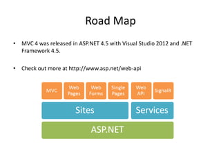 Road Map
• MVC 4 was released in ASP.NET 4.5 with Visual Studio 2012 and .NET
  Framework 4.5.

• Check out more at http://www.asp.net/web-api
 