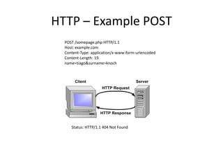 HTTP – Example POST
  POST /somepage.php HTTP/1.1
  Host: example.com
  Content-Type: application/x-www-form-urlencoded
  Content-Length: 19
  name=tiago&surname=knoch




     Status: HTTP/1.1 404 Not Found
 