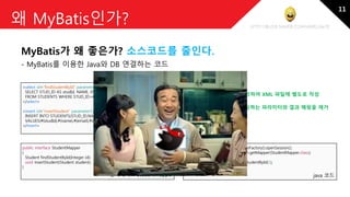 http://blog.naver.com/amelia670
왜 MyBatis인가?
MyBatis가 왜 좋은가? 소스코드를 줄인다.
- MyBatis를 이용한 Java와 DB 연결하는 코드
<select id="findStudentById" parameterType="int" resultType=" Student">
SELECT STUD_ID AS studId, NAME, EMAIL, DOB
FROM STUDENTS WHERE STUD_ID=#{Id}
</select>
<insert id="insertStudent" parameterType="Student">
INSERT INTO STUDENTS(STUD_ID,NAME,EMAIL,DOB)
VALUES(#{studId},#{name},#{email},#{dob})
</insert>
public interface StudentMapper
{
Student findStudentById(Integer id);
void insertStudent(Student student);
}
SqlSession session = getSqlSessionFactory().openSession();
StudentMapper mapper = session.getMapper(StudentMapper.class);
// Select Student by Id
Student student = mapper.selectStudentById(1);
//To insert a Student record
mapper.insertStudent(student);
StudentMapper.xml
java 코드인터페이스 StudentMapper
SQL문을 프로그램에서 분리하여 XML 파일에 별도로 작성
JDBC 코드와 수동으로 셋팅하는 파라미터와 결과 매핑을 제거
11
 