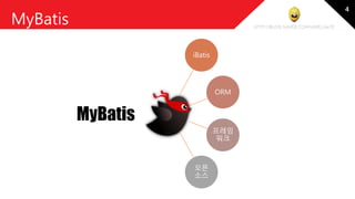 http://blog.naver.com/amelia670
MyBatis
iBatis
ORM
프레임
워크
오픈
소스
4
 