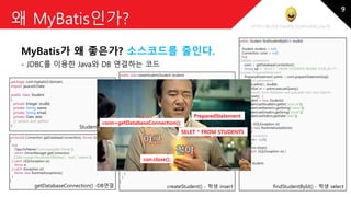 http://blog.naver.com/amelia670
왜 MyBatis인가?
MyBatis가 왜 좋은가? 소스코드를 줄인다.
- JDBC를 이용한 Java와 DB 연결하는 코드
public Student findStudentById(int studId)
{
Student student = null;
Connection conn = null;
try{
//obtain connection
conn = getDatabaseConnection();
String sql = "SELECT * FROM STUDENTS WHERE STUD_ID=?";
//create PreparedStatement
PreparedStatement pstmt = conn.prepareStatement(sql);
//set input parameters
pstmt.setInt(1, studId);
ResultSet rs = pstmt.executeQuery();
//fetch results from database and populate into Java objects
if(rs.next()) {
student = new Student();
student.setStudId(rs.getInt("stud_id"));
student.setName(rs.getString("name"));
student.setEmail(rs.getString("email"));
student.setDob(rs.getDate("dob"));
}
} catch (SQLException e){
throw new RuntimeException(e);
}finally{
//close connection
if(conn!= null){
try {
conn.close();
} catch (SQLException e){ }
}
}
return student;
}
public void createStudent(Student student)
{
Connection conn = null;
try{
//obtain connection
conn = getDatabaseConnection();
String sql = "INSERT INTO STUDENTS(STUD_ID,NAME,EMAIL,DOB)
VALUES(?,?,?,?)";
//create a PreparedStatement
PreparedStatement pstmt = conn.prepareStatement(sql);
//set input parameters
pstmt.setInt(1, student.getStudId());
pstmt.setString(2, student.getName());
pstmt.setString(3, student.getEmail());
pstmt.setDate(4, new
java.sql.Date(student.getDob().getTime()));
pstmt.executeUpdate();
} catch (SQLException e){
throw new RuntimeException(e);
}finally{
//close connection
if(conn!= null){
try {
conn.close();
} catch (SQLException e){ }
}
}
}
package com.mybatis3.domain;
import java.util.Date;
public class Student
{
private Integer studId;
private String name;
private String email;
private Date dob;
// setters and getters
}
Student 클래스
findStudentById() - 학생 selectcreateStudent() - 학생 insert
protected Connection getDatabaseConnection() throws SQLException
{
try{
Class.forName("com.mysql.jdbc.Driver");
return DriverManager.getConnection
("jdbc:mysql://localhost:3306/test", "root", "admin");
} catch (SQLException e){
throw e;
} catch (Exception e){
throw new RuntimeException(e);
}
}
getDatabaseConnection() -DB연결
Student 클래스
SELET * FROM STUDENTS
conn=getDatabaseConnection();
con.close();
PreparedStatement
9
 