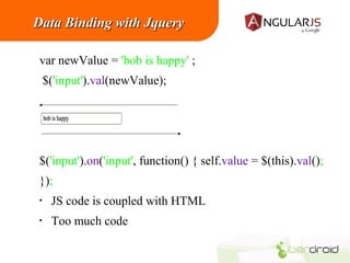 Data Binding with Jquery
var newValue = 'bob is happy' ;
$('input').val(newValue);

$('input').on('input', function() { self.value = $(this).val();
});
•

JS code is coupled with HTML

•

Too much code

 