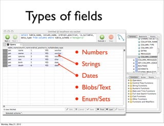 Types of ﬁelds

                               • Numbers
                               • Strings
                               • Dates
                               • Blobs/Text
                               • Enum/Sets
Monday, May 21, 2012
 