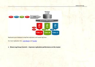 www.vcmd.org

Replicate by per database to lead fast replication and resolve lag issue .
For more replication info : multi Master and Transfer

3. Binary Log Group Commit -- Improves replication performance on the master

 