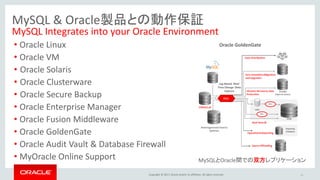 Copyright © 2017, Oracle and/or its affiliates. All rights reserved.
MySQL & Oracle製品との動作保証
• Oracle Linux
• Oracle VM
• Oracle Solaris
• Oracle Clusterware
• Oracle Secure Backup
• Oracle Enterprise Manager
• Oracle Fusion Middleware
• Oracle GoldenGate
• Oracle Audit Vault & Database Firewall
• MyOracle Online Support
MySQL Integrates into your Oracle Environment
MySQLとOracle間での双方レプリケーション
Oracle GoldenGate
60
 