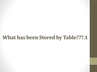 What has been Stored by Table???.1

 