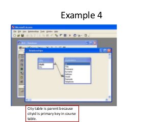 Example 4

City table is parent because
cityid is primary key in course
table.

 