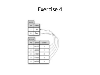 Exercise 4

 