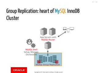 Group Replication: heart of MySQL InnoDB
Cluster
Copyright @ 2017 Oracle and/or its affiliates. All rights reserved.
26 / 152
 