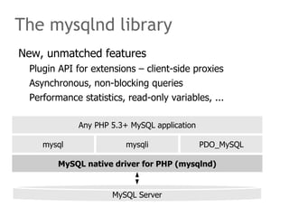 New, unmatched features Plugin API for extensions – client-side proxies 