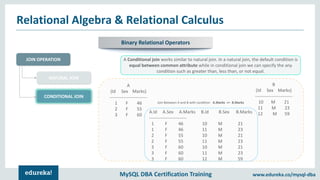 MySQL DBA Certification Training www.edureka.co/mysql-dba
Relational Algebra & Relational Calculus
Binary Relational Operators
JOIN OPERATION
NATURAL JOIN
CONDITIONAL JOIN
A Conditional join works similar to natural join. In a natural join, the default condition is
equal between common attribute while in conditional join we can specify the any
condition such as greater than, less than, or not equal.
A
(Id Sex Marks)
-------------------------
1 F 46
2 F 55
3 F 60
B
(Id Sex Marks)
-------------------------
10 M 21
11 M 23
12 M 59A.Id A.Sex A.Marks B.Id B.Sex B.Marks
-------------------------
1 F 46 10 M 21
1 F 46 11 M 23
2 F 55 10 M 21
2 F 55 11 M 23
3 F 60 10 M 21
3 F 60 11 M 23
3 F 60 12 M 59
Join Between A and B with condition A.Marks >= B.Marks
 