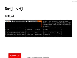 NoSQL as SQL
JSON_TABLE
Copyright @ 2018 Oracle and/or its affiliates. All rights reserved.
107 / 124
 