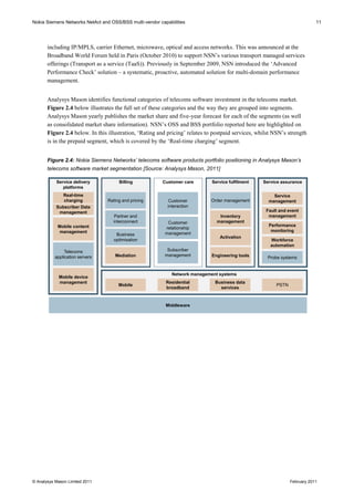 Nokia Siemens Networks NetAct and OSS/BSS multi-vendor capabilities 11
© Analysys Mason Limited 2011 February 2011
including IP/MPLS, carrier Ethernet, microwave, optical and access networks. This was announced at the
Broadband World Forum held in Paris (October 2010) to support NSN’s various transport managed services
offerings (Transport as a service (TaaS)). Previously in September 2009, NSN introduced the ‘Advanced
Performance Check’ solution – a systematic, proactive, automated solution for multi-domain performance
management.
Analysys Mason identifies functional categories of telecoms software investment in the telecoms market.
Figure 2.4 below illustrates the full set of these categories and the way they are grouped into segments.
Analysys Mason yearly publishes the market share and five-year forecast for each of the segments (as well
as consolidated market share information). NSN’s OSS and BSS portfolio reported here are highlighted on
Figure 2.4 below. In this illustration, ‘Rating and pricing’ relates to postpaid services, whilst NSN’s strength
is in the prepaid segment, which is covered by the ‘Real-time charging’ segment.
Figure 2.4: Nokia Siemens Networks’ telecoms software products portfolio positioning in Analysys Mason’s
telecoms software market segmentation [Source: Analysys Mason, 2011]
Service assuranceService fulfilmentBilling
Partner and
interconnect
Business
optimisation
Mediation
Customer
interaction
Customer
relationship
management
Subscriber
management
Order management
Inventory
management
Activation
Engineering tools
Service
management
Fault and event
management
Performance
monitoring
Workforce
automation
Probe systems
Service delivery
platforms
Real-time
charging
Mobile content
management
Telecoms
application servers
Mobile device
management
Rating and pricing
Customer care
Network management systems
Mobile
Residential
broadband
Business data
services
PSTN
Middleware
Subscriber Data
management
 