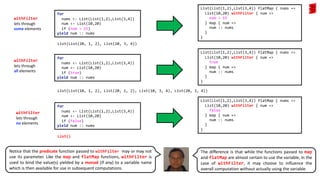 for
nums <- List(List(1,2),List(3,4))
num <- List(10,20)
if (num > 15)
yield num :: nums
List(List(1,2),List(3,4)) flatMap { nums =>
List(10,20) withFilter { num =>
num > 15
} map { num =>
num :: nums
}
}
List(List(20, 1, 2), List(20, 3, 4))
for
nums <- List(List(1,2),List(3,4))
num <- List(10,20)
if (true)
yield num :: nums
List(List(1,2),List(3,4)) flatMap { nums =>
List(10,20) withFilter { num =>
true
} map { num =>
num :: nums
}
}
List(List(10, 1, 2), List(20, 1, 2), List(10, 3, 4), List(20, 3, 4))
for
nums <- List(List(1,2),List(3,4))
num <- List(10,20)
if (false)
yield num :: nums
List(List(1,2),List(3,4)) flatMap { nums =>
List(10,20) withFilter { num =>
false
} map { num =>
num :: nums
}
}
List()
Notice that the predicate function passed to withFilter may or may not
use its parameter. Like the map and flatMap functions, withFilter is
used to bind the value(s) yielded by a monad (if any) to a variable name
which is then available for use in subsequent computations.
withFilter
lets through
some elements
withFilter
lets through
all elements
withFilter
lets through
no elements
The difference is that while the functions passed to map
and flatMap are almost certain to use the variable, in the
case of withFilter, it may choose to influence the
overall computation without actually using the variable.
 