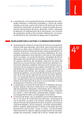 Núcleos de Aprendizajes Prioritarios Segundo Ciclo EGB / Nivel Primario
35
Lengua/4ºaño
l
4º
La producción, con la ayuda del docente, de exposiciones indivi-
duales referidas a contenidos estudiados y a temas de interés
tratados en el aula, a partir de la lectura de textos y/o de otras
fuentes de información, teniendo en cuenta las partes de la ex-
posición (presentación del tema, desarrollo, cierre), realizando
la selección y el ordenamiento de la información, con inclusión
de vocabulario acorde al tema tratado. Elaboración, con la ayu-
da del docente, de materiales de apoyo para la exposición.
EN RELACIÓN CON LA LECTURA Y LA PRODUCCIÓN ESCRITA
La participación asidua en situaciones de lectura con propósitos
diversos (leer para aprender, para hacer, para informarse, para
averiguar un dato, para compartir con otros lo leído, por goce
estético) de distintos textos presentes en diversos portadores, en
variados escenarios y circuitos de lectura (bibliotecas de aula,
escolares y populares; ferias del libro, entre otros). Esto requiere
poner en juego, con ayuda del docente, estrategias de lectura
adecuadas a la clase de texto y al propósito de la lectura (consul-
tar algunos elementos del paratexto; relacionar los datos del
texto con sus conocimientos; realizar inferencias; detectar la in-
formación relevante; establecer relaciones entre el texto, las ilus-
traciones y/o los esquemas que puedan acompañarlo; inferir el
significado de las palabras desconocidas a través de las pistas
que el propio texto brinda –por ejemplo, campos semánticos o
familias de palabras– y la consulta del diccionario) y la recupera-
ción de la información relevante de manera resumida. Monito-
rear, con ayuda del docente, los propios procesos de compren-
sión, recuperando lo que se entiende e identificando y buscando
mejorar la comprensión de lo que no se ha entendido, a través
de preguntas al docente y de la relectura.
La búsqueda y consulta de materiales en la biblioteca de aula,
escolar, popular y de otras instituciones, con asiduidad y varie-
dad de propósitos. Búsqueda y localización de la información,
con la colaboración del docente y/o el bibliotecario, utilizando
los índices y otros elementos paratextuales (solapas, tapas y
contratapas de los libros, primera página, entre otros).
La escritura de textos con un propósito comunicativo determina-
do, en el marco de condiciones que permitan, conjuntamente
con el docente, sus pares y de manera individual, planificar el
texto en función de los parámetros de la situación comunicativa
y del texto elegido y, de ser necesario, consultar material biblio-
gráfico; redactar realizando por lo menos un borrador del texto
previamente planificado; revisar el texto, concentrándose
selectivamente en algunos aspectos (organización de las ideas,
empleo de conectores, respeto de la forma, empleo del voca-
 
