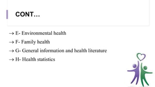 CONT…
 E- Environmental health
 F- Family health
 G- General information and health literature
 H- Health statistics
 