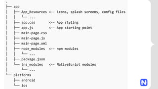 NativeScript: Cross-Platform Mobile Apps with JavaScript and Angular