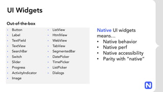UI Widgets
• Button
• Label
• TextField
• TextView
• SearchBar
• Switch
• Slider
• Progress
• ActivityIndicator
• Image
• ListView
• HtmlView
• WebView
• TabView
• SegmentedBar
• DatePicker
• TimePicker
• ListPicker
• Dialogs
Out-of-the-box
Native UI widgets
means…
• Native behavior
• Native perf
• Native accessibility
• Parity with “native”
 