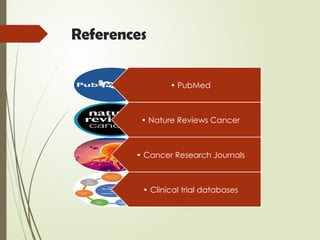 References
• PubMed
• Nature Reviews Cancer
• Cancer Research Journals
• Clinical trial databases
 