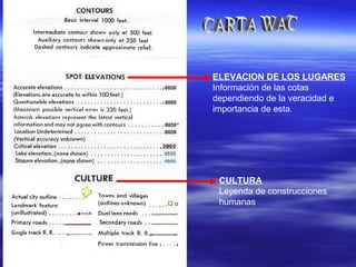 ELEVACION DE LOS LUGARES
Información de las cotas
dependiendo de la veracidad e
importancia de esta.
CULTURA
Leyenda de construcciones
humanas
 