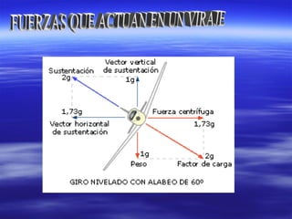 Navegacion presentacion 02