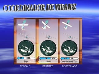 RESBALE DERRAPE COORDINADO
 