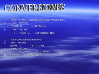 1.1. Pasar 70 Millas Terrestres (SM) a Millas Náuticas (NM).Pasar 70 Millas Terrestres (SM) a Millas Náuticas (NM).
a.a. 1 SM – 1609 mts1 SM – 1609 mts
70 SM – X70 SM – X →→ 112.630 mts112.630 mts
b.b. 1NM – 1853 mts1NM – 1853 mts
X - 112.630 mtsX - 112.630 mts →→ 60.78 NM (61 NM).60.78 NM (61 NM).
2.2. Pasar 290 Kts/hora a Kms/horaPasar 290 Kts/hora a Kms/hora
a.a. 1NM – 1853mts1NM – 1853mts
290NM - X290NM - X →→ 537.370 mts537.370 mts
a.a. 1 KM – 1000 mts1 KM – 1000 mts
X - 537.370 mtsX - 537.370 mts →→ 537.37Km/hra537.37Km/hra
NOTA:NOTA: Mas fácilMas fácil →→ 290 x 1853 = 537.37290 x 1853 = 537.37
 