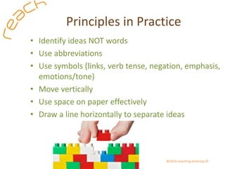 Principles in Practice
• Identify ideas NOT words
• Use abbreviations
• Use symbols (links, verb tense, negation, emphasis,
emotions/tone)
• Move vertically
• Use space on paper effectively
• Draw a line horizontally to separate ideas
REACH-reaching diversity ©
 