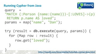 Running Cypher from Java
query =
"MATCH (:Person {name:{name}})-[:LOVES]->(p)
RETURN p.name AS loved";
params = map("name", "Dan");
try (result = db.execute(query, params)) {
for (Map row : result) {
row.get("loved");
}
}
 