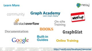 Learn More
 