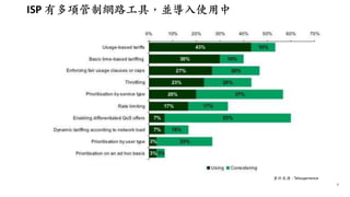 ISP 有多項管制網路⼯工具，並導⼊入使⽤用中
7
資料來源 :	
  Telesperience
 