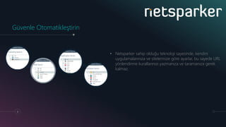 Netsparker sunumu ( Türkiye Distributörü Kavi Bilişim )