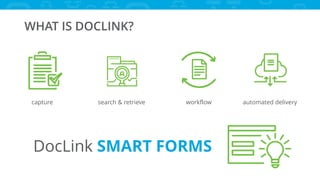 WHAT IS DOCLINK?
DocLink SMART FORMS
capture search & retrieve workflow automated delivery
 