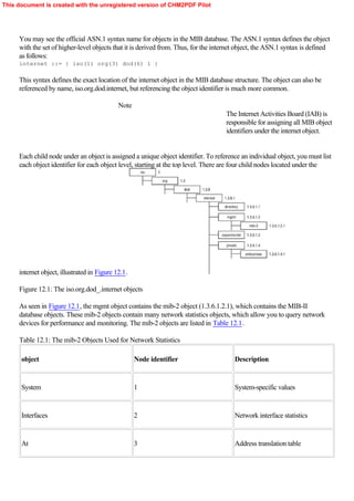 You may see the official ASN.1 syntax name for objects in the MIB database. The ASN.1 syntax defines the object
with the set of higher-level objects that it is derived from. Thus, for the internet object, the ASN.1 syntax is defined
as follows:
internet ::= { iso(1) org(3) dod(6) 1 }
This syntax defines the exact location of the internet object in the MIB database structure. The object can also be
referenced by name, iso.org.dod.internet, but referencing the object identifier is much more common.
Note
The Internet Activities Board (IAB) is
responsible for assigning all MIB object
identifiers under the internet object.
Each child node under an object is assigned a unique object identifier. To reference an individual object, you must list
each object identifier for each object level, starting at the top level. There are four child nodes located under the
internet object, illustrated in Figure 12.1.
Figure 12.1: The iso.org.dod_.internet objects
As seen in Figure 12.1, the mgmt object contains the mib-2 object (1.3.6.1.2.1), which contains the MIB-II
database objects. These mib-2 objects contain many network statistics objects, which allow you to query network
devices for performance and monitoring. The mib-2 objects are listed in Table 12.1.
Table 12.1: The mib-2 Objects Used for Network Statistics
object Node identifier Description
System 1 System-specific values
Interfaces 2 Network interface statistics
At 3 Address translation table
This document is created with the unregistered version of CHM2PDF Pilot
 