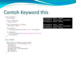 Contoh Keyword this
 