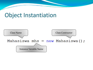 Object Instantiation

  Class Name                       Class Contructor




          Instance Variable Name
 