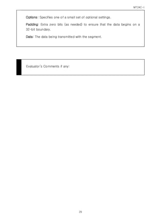 MT24C-I
29
Options: Specifies one of a small set of optional settings.
Padding: Extra zero bits (as needed) to ensure that the data begins on a
32-bit boundary.
Data: The data being transmitted with the segment.
Evaluator’s Comments if any:
 