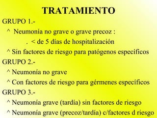 TRATAMIENTO
GRUPO 1.-
^ Neumonía no grave o grave precoz :
. < de 5 días de hospitalización
^ Sin factores de riesgo para patógenos específicos
GRUPO 2.-
^ Neumonía no grave
^ Con factores de riesgo para gérmenes específicos
GRUPO 3.-
^ Neumonía grave (tardía) sin factores de riesgo
^ Neumonía grave (precoz/tardía) c/factores d riesgo
 