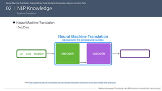 Neural machine translation inspired binary code similarity comparison beyond function pairs
