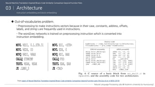 Neural machine translation inspired binary code similarity comparison beyond function pairs