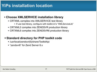 PHP Toolkit from Zend and IBM: Open Source on IBM iAlan Seiden Consulting
“Bleeding edge” also on YiPs
• Test versions of XMLSERVICE
§ “For brave and helpful only”
§ Rapid releases to resolve issues or add functionality
§ http://174.79.32.155/wiki/index.php/XMLSERVICE/XMLSERVICETesting
• Look under 
“Active test versions”
31
 