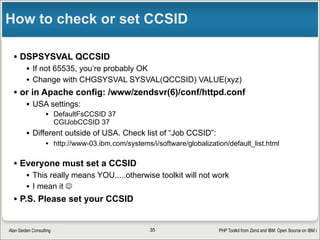 PHP Toolkit from Zend and IBM: Open Source on IBM iAlan Seiden Consulting
 
Program calls
35
 