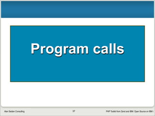 PHP Toolkit from Zend and IBM: Open Source on IBM iAlan Seiden Consulting
RPG program from ZENDSVR samples
File: ZENDSVR/QRPGLESRC Member: COMMONPGM
C *ENTRY PLIST
C PARM CODE 10
C PARM NAME 10
******************************************************
C CODE IFEQ '1'
C movel 'IBM' name
C ELSE
C CODE IFEQ '2'
C movel 'Zend' name
C ELSE
C movel 'wrong code' name
C ENDIF
C ENDIF
C*
C SETON LR
C RETURN
37
 