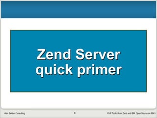 PHP Toolkit from Zend and IBM: Open Source on IBM iAlan Seiden Consulting
 
Toolkit connects
PHP to the i
6
 