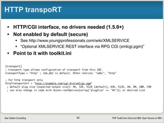PHP Toolkit from Zend and IBM: Open Source on IBM iAlan Seiden Consulting
3. Set a global reply via System reply list
• CHGJOB INQMSGRPY(*SYSRPYL)
• WRKRPYLE, ADDRPYLE
65
 