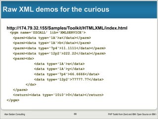 PHP Toolkit from Zend and IBM: Open Source on IBM iAlan Seiden Consulting
 
Resources, events,
Q&A
66
 