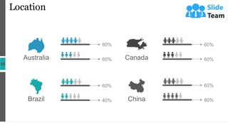 Location
49
Australia
80%
60%
Brazil
60%
40%
Canada
60%
60%
China
60%
80%
 